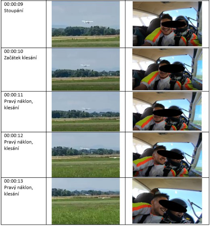 Illustration 2 of 7 from ÚZPLN report CZ-21-0347: Event airplane Cessna 182 A at LETI (ště Zábřeh)