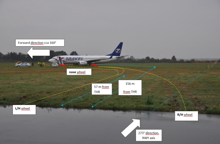 Ilustrace 2 z 6 ze zprávy ÚZPLN UZPLN-354: Incident letounu Boeing B737 - 800 na LETI (ště Pardubice)