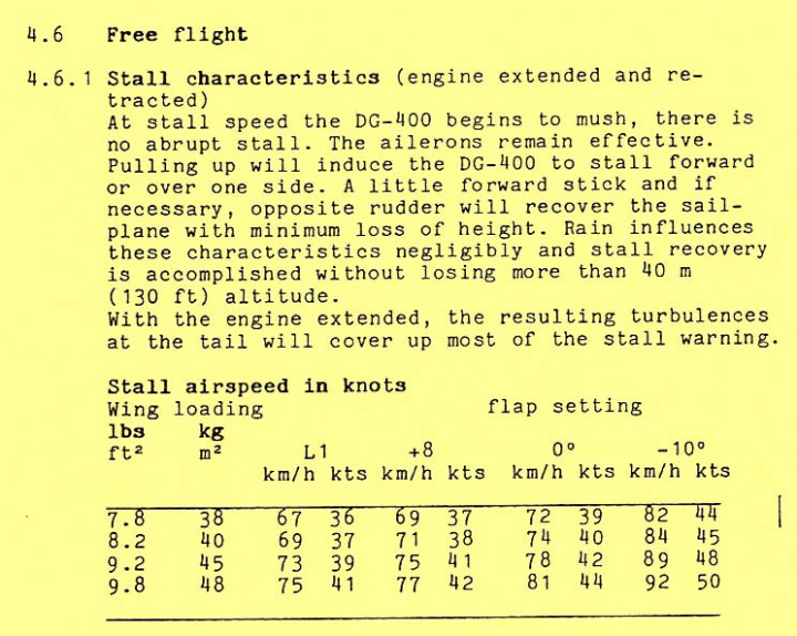 Illustration 2 of 2 from ÚZPLN report UZPLN-272: Event aircraft DG 400 at OBCE (NNW Bystřice (okres Benešov)